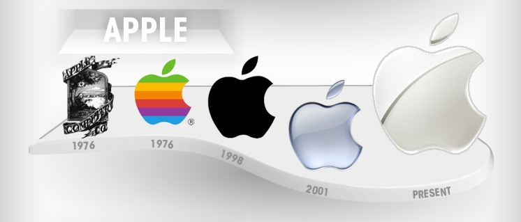 evolucao desenho logomarca apple