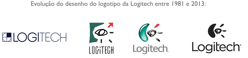 evolução dos logotipos da logitech
