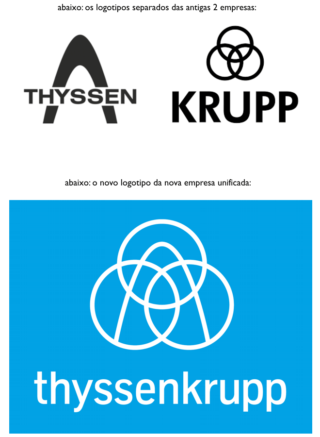 novo logotipo Thyssen Krupp