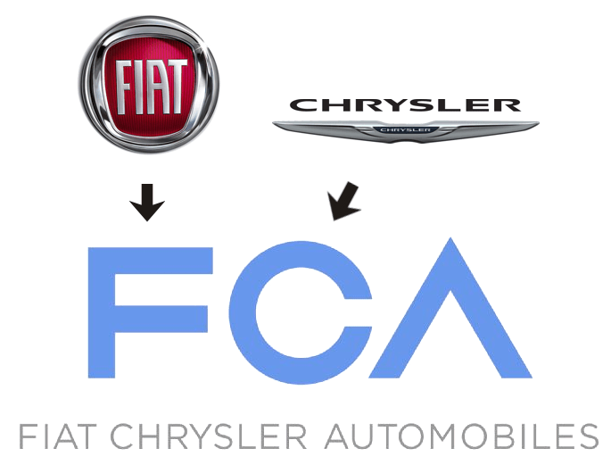novo logotipo da Fiat Chrysler